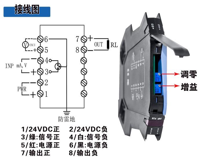 蚌埠高精GJBS-GL称重传感器专用变送器（抗干扰型）(图1)