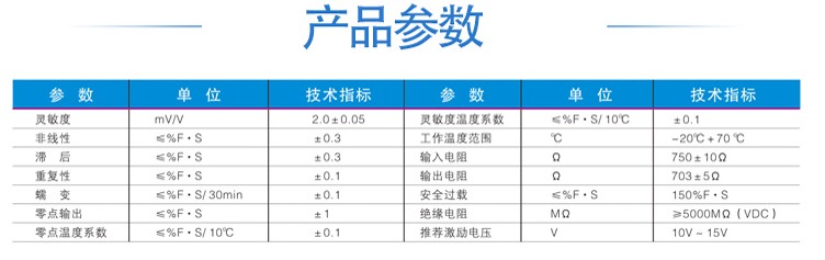 蚌埠蚌埠高精GJBH-NHS扭环式荷重测力传感器(图2)